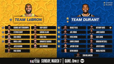 nba team line up